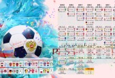 双神降世！库里与Rookie激战DWG挺进下一轮